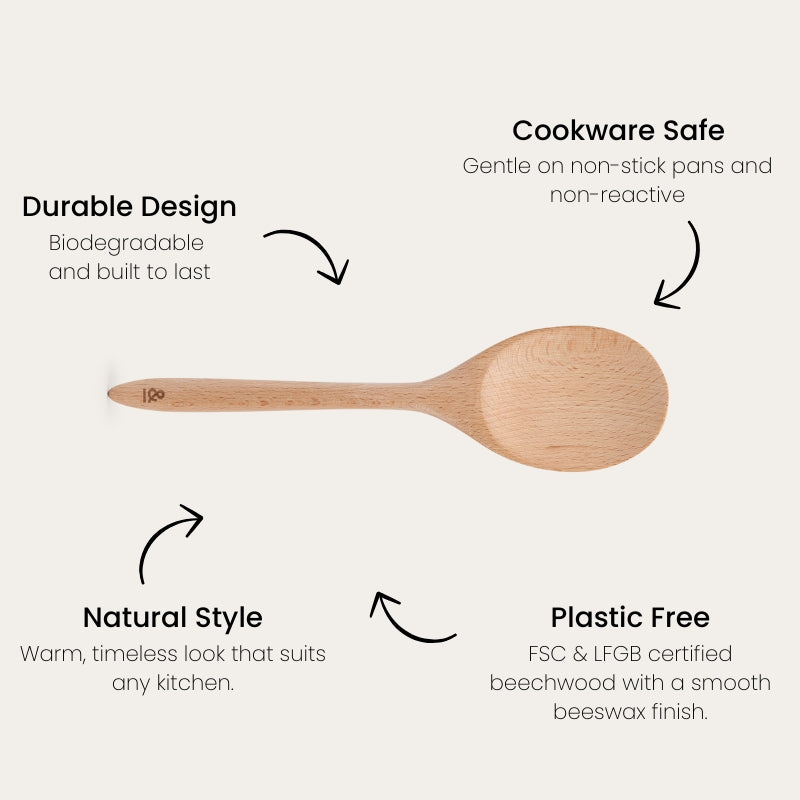 Kitchen Prep & Cook Set