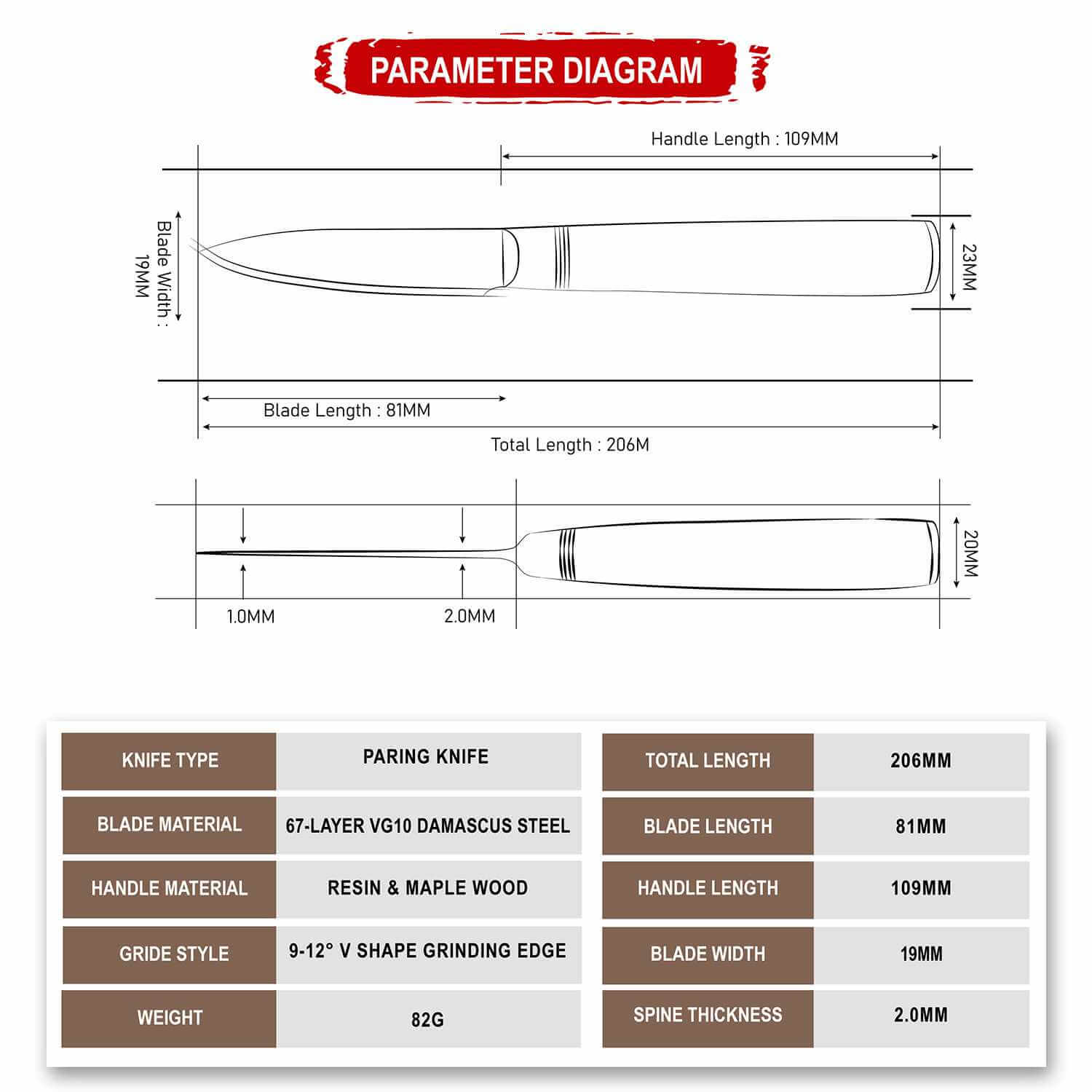 Executive 3.5" Paring Knife