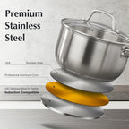 KOCH SYSTEME CS 1 Quart Stainless Steel Saucepan with Lid Premium Steel Sauce Pan Milk Pot Uncoated Cooking Pot Small Sauce Pot Induction Ready Oven Safe