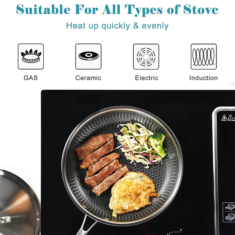 Professional Honeycomb Nonstick Stainless Steel Frying Pan with Lid